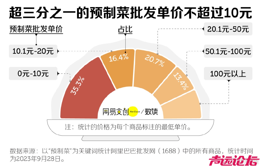 中国商场，怎么全是预制菜-4.jpg