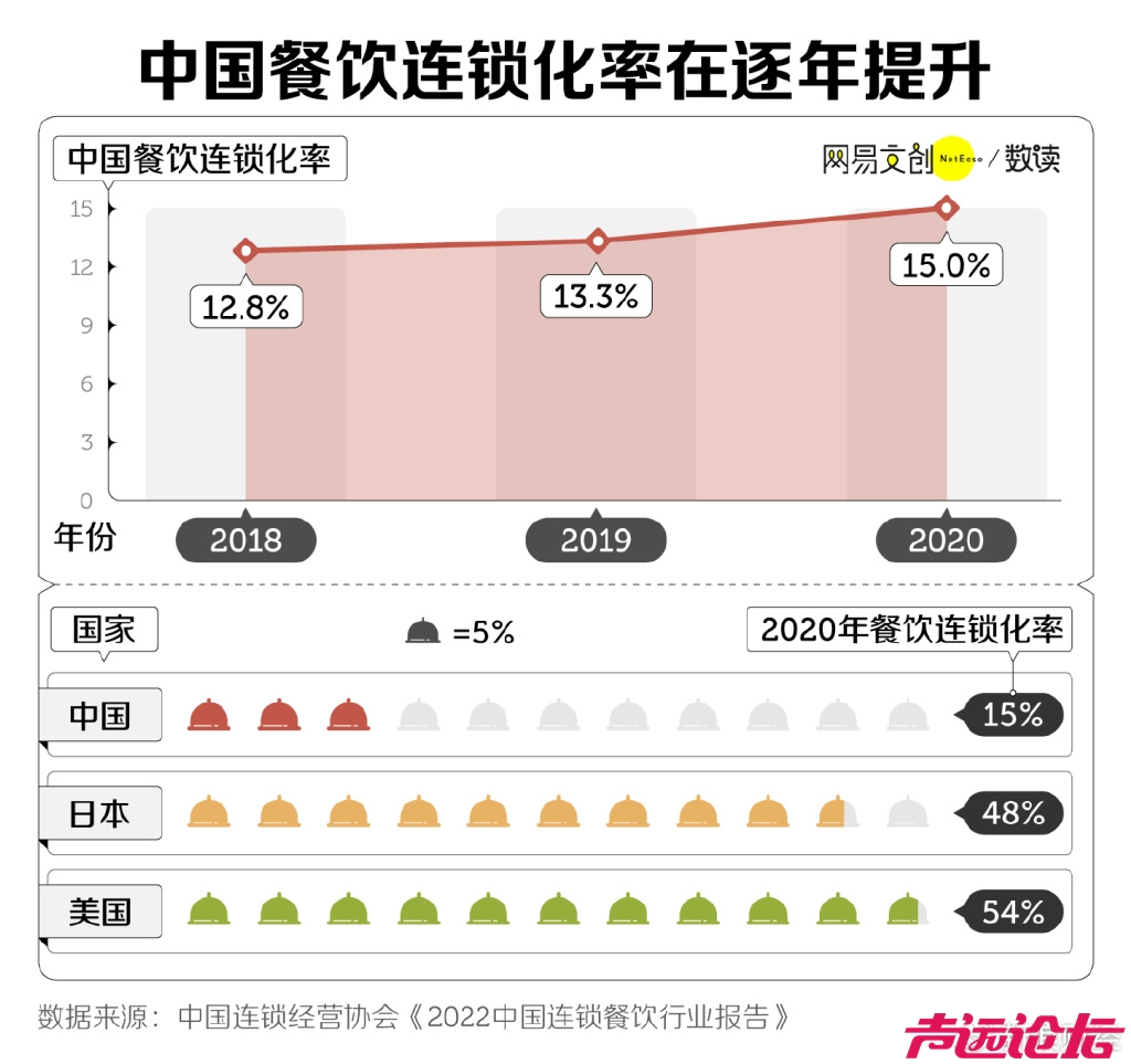 中国商场，怎么全是预制菜-6.jpg