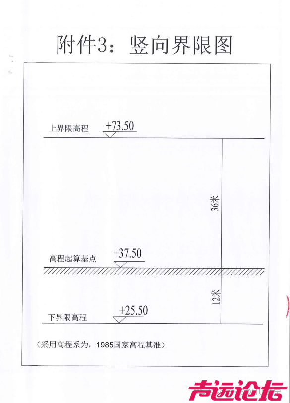 占地约19.8亩，成交价3286万元！济宁经开区1宗商住用地成功出让-13.jpg