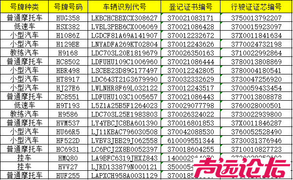 济宁公安交警最新公告！-1.jpg