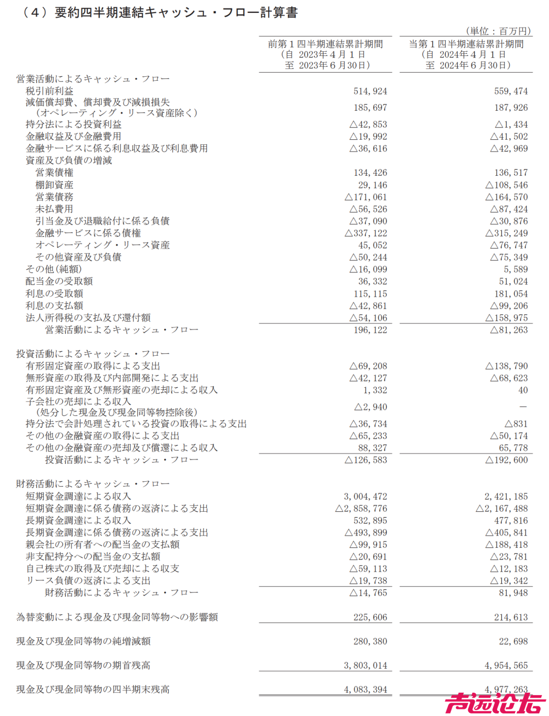 日产本田或将合并-5.jpg