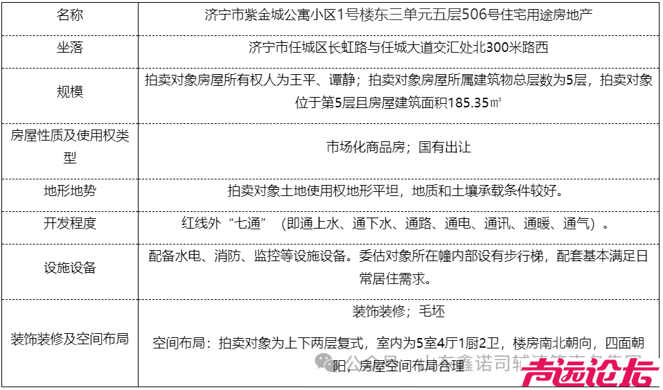 济宁市任城区人民法院拍卖公告-4.jpg