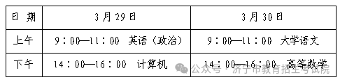 重要通知！事关山东省2025年普通高等教育专科升本科招生考试报名-1.png