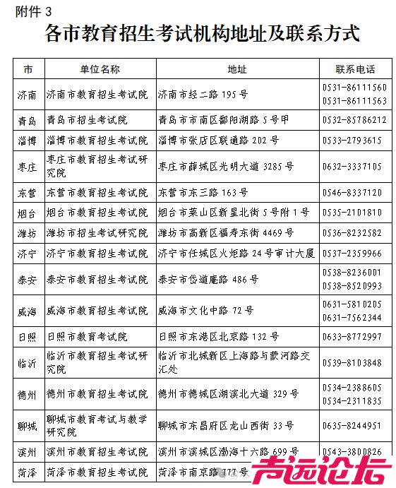 重要通知！事关山东省2025年普通高等教育专科升本科招生考试报名-5.png