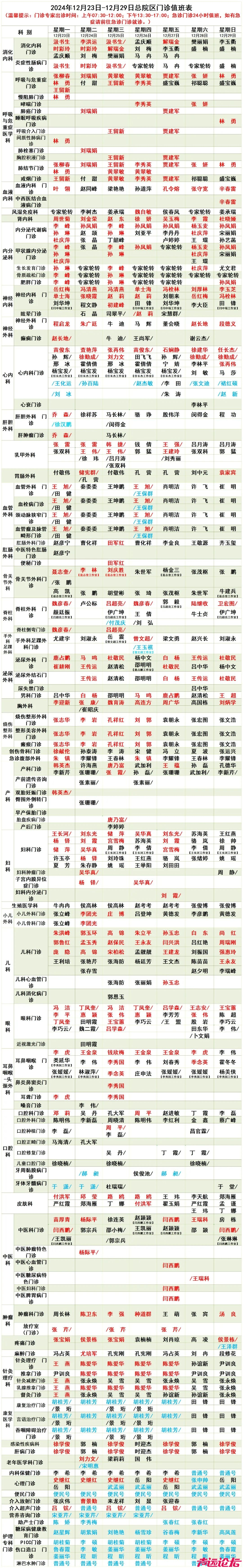 济宁市第一人民医院总院区门诊专家出诊表（2024年12月23日-12月29日）-2.jpg