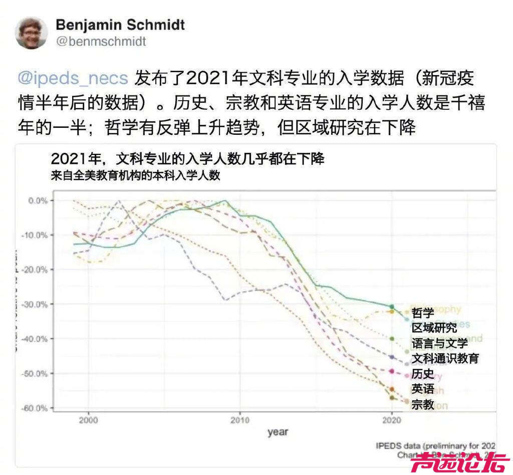 全球文科倒闭潮，来了-4.jpg