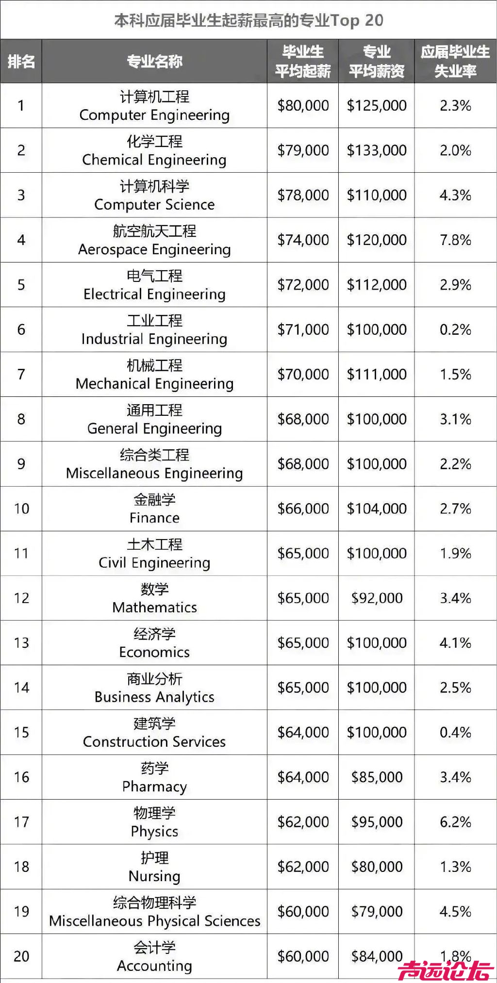 全球文科倒闭潮，来了-6.jpg