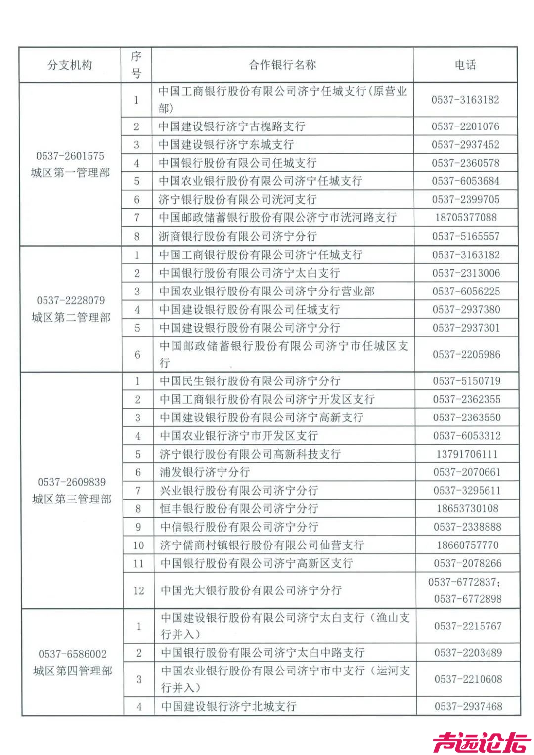 关于印发《济宁市商业性住房贷款转个人住房公积金贷款管理办法（试行）》的通知-15.jpeg