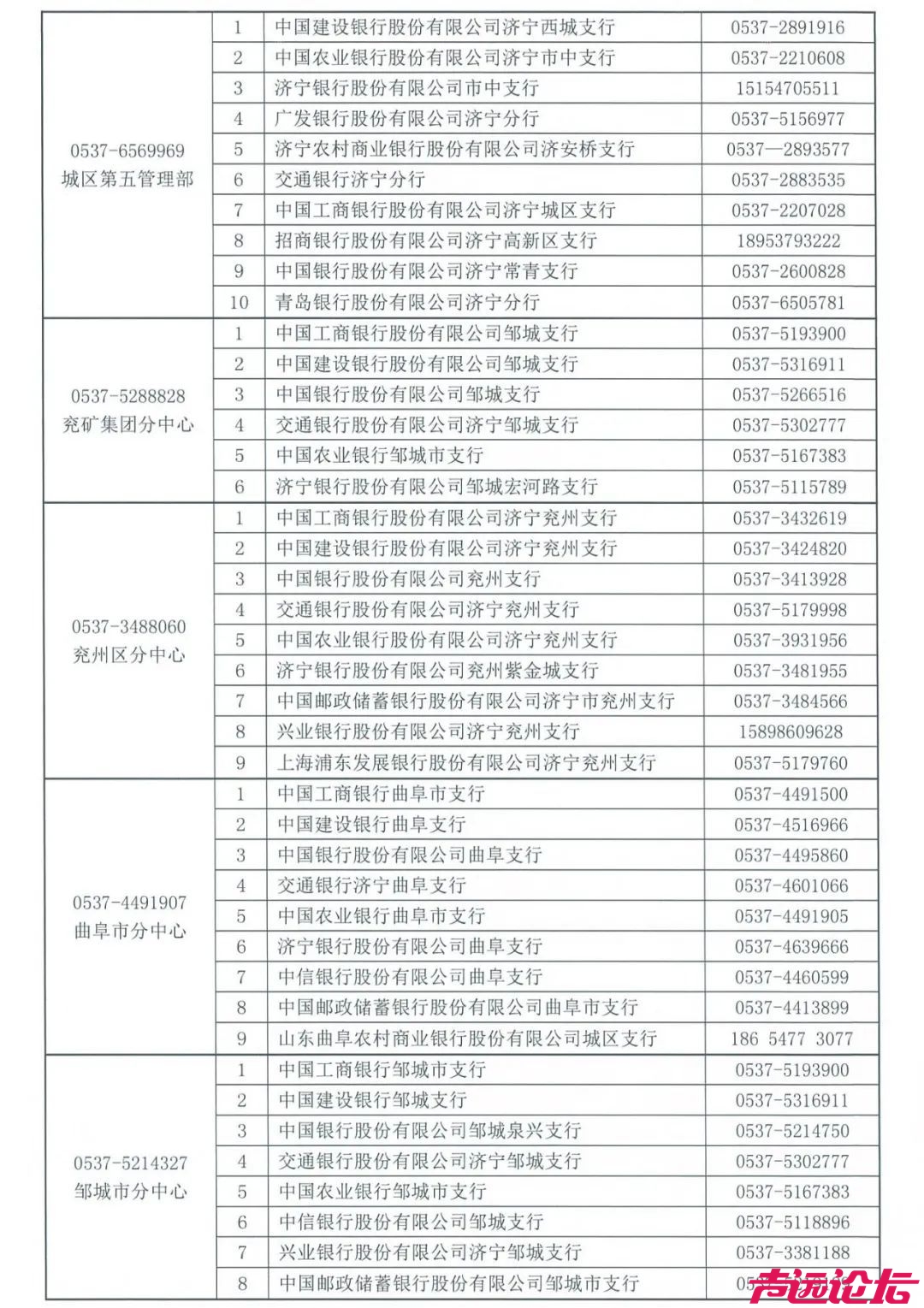 关于印发《济宁市商业性住房贷款转个人住房公积金贷款管理办法（试行）》的通知-16.jpeg