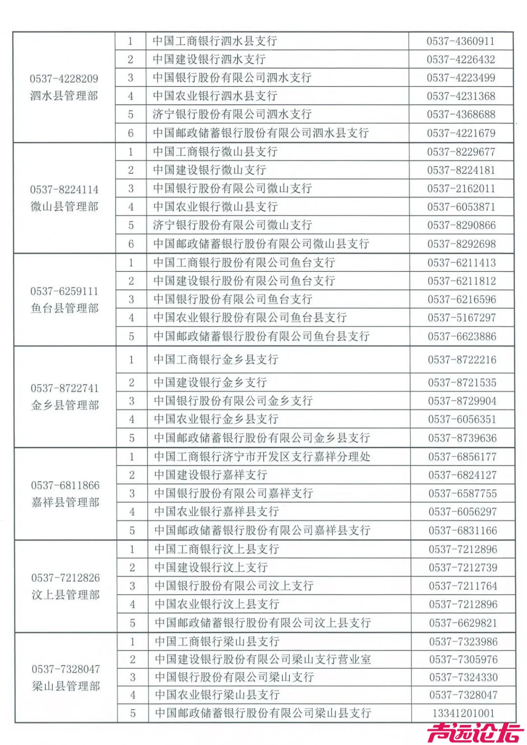 关于印发《济宁市商业性住房贷款转个人住房公积金贷款管理办法（试行）》的通知-17.jpeg