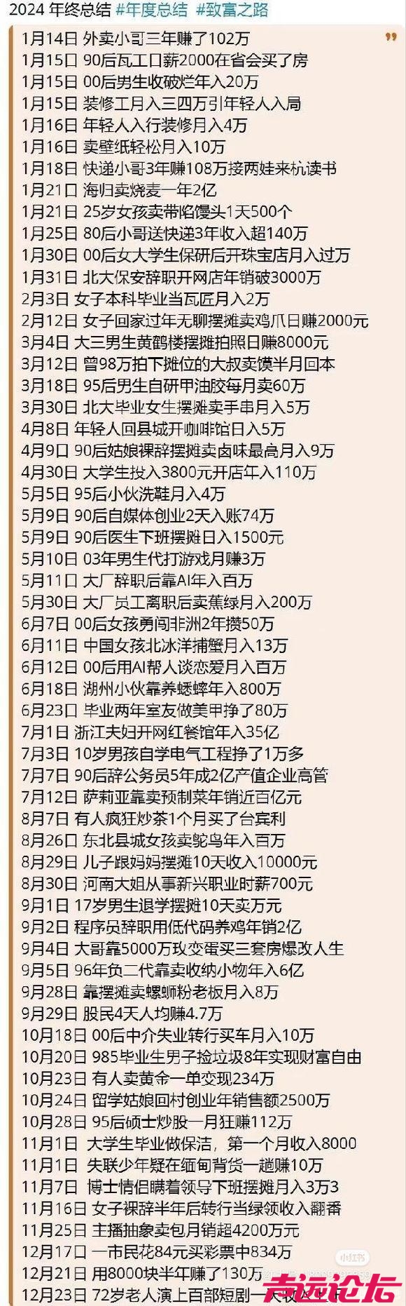 24年年度总结之致富经-1.jpg