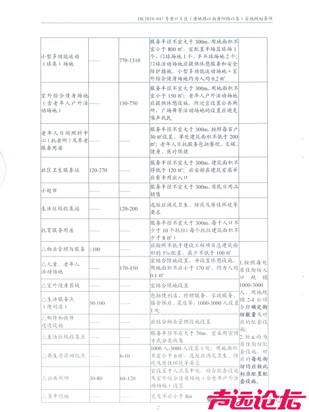 占地约405亩，成交价2.06亿元！济宁市任城区8宗土地成功出让-21.jpg