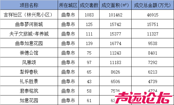 2024济宁市房地产年鉴发布-16.jpg