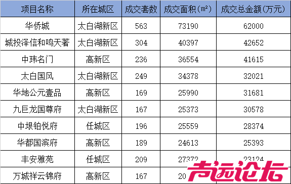 2024济宁市房地产年鉴发布-15.jpg