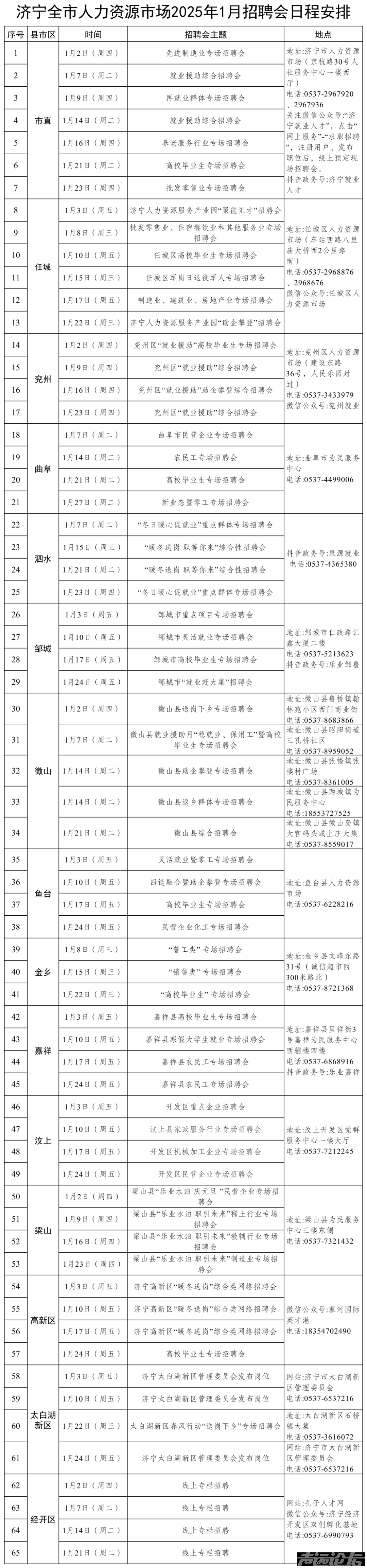 1月份济宁全市招聘会计划时间表-2.jpg