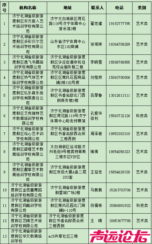 事关校外培训！济宁一地公布白名单-1.png