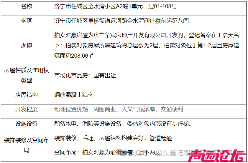 任城区人民法院最新拍卖公告-1.jpg