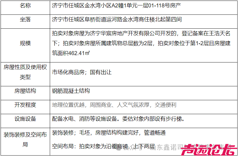 任城区人民法院最新拍卖公告-15.jpg