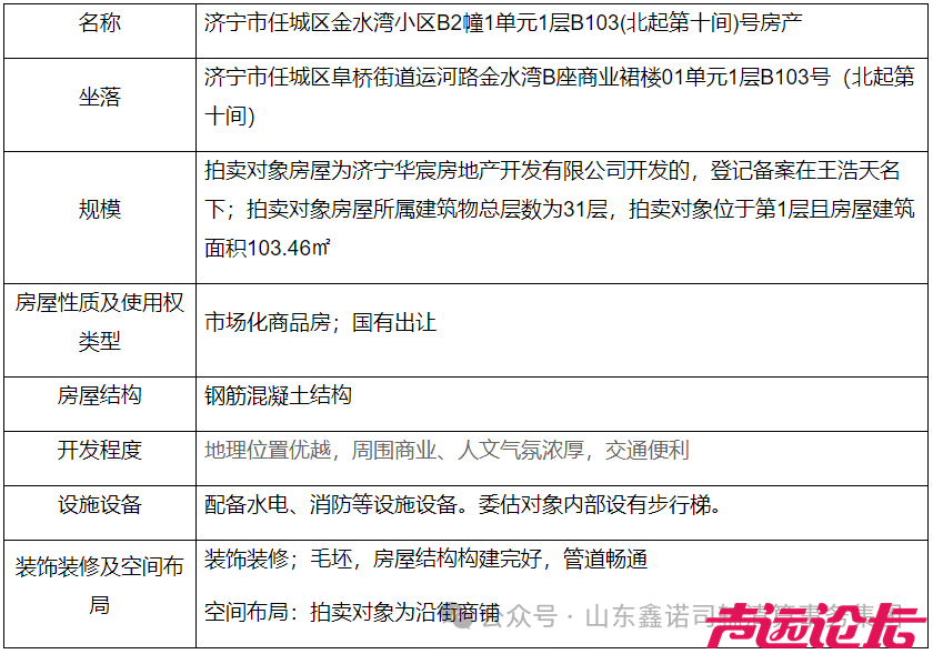 任城区人民法院最新拍卖公告-24.jpg