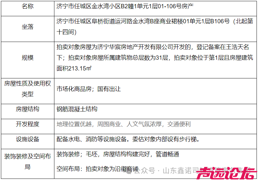 任城区人民法院最新拍卖公告-26.jpg