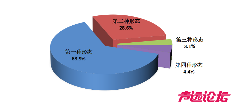 山东省纪委监委最新通报-2.jpg