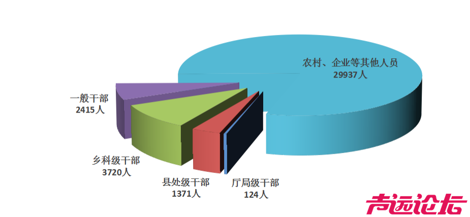 山东省纪委监委最新通报-1.jpg