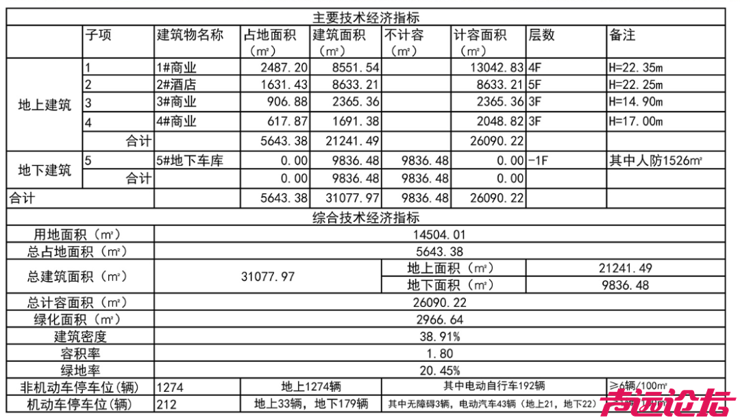 济宁将新增一商业街--仲庙商业街-5.jpg