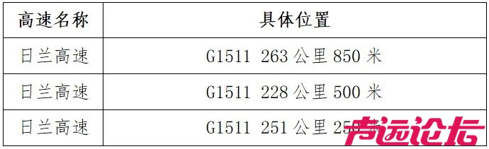 公示！新增交通技术监控设备-1.jpg