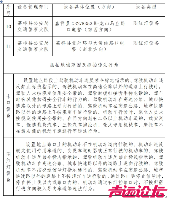 济宁一地公示！新增11处-2.jpg