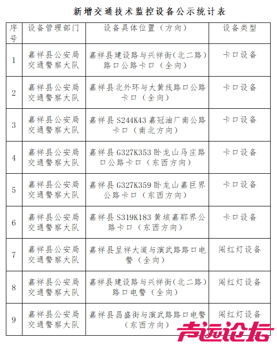 济宁一地公示！新增11处-1.jpg