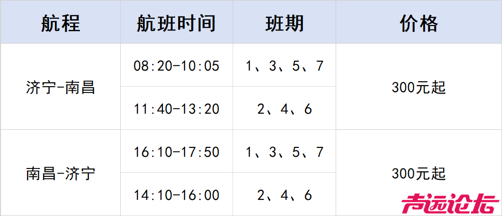 济宁大安机场特价机票来啦！快安排上春天的第一场旅行吧！-6.png