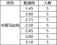 免费参赛！2025济宁马拉松官方配速员、医师跑者招募-5.jpg