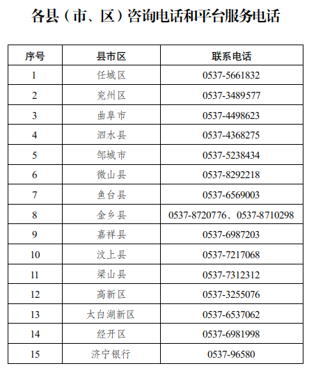 确定了！济宁最高补贴600元！-5.jpg