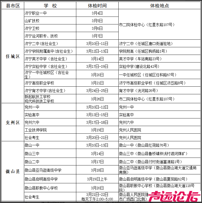 所有考生都要体检！济宁市教育局发布重要提示-2.jpg