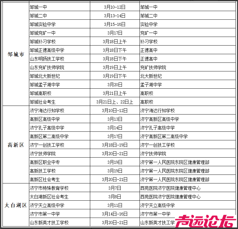 所有考生都要体检！济宁市教育局发布重要提示-5.jpg