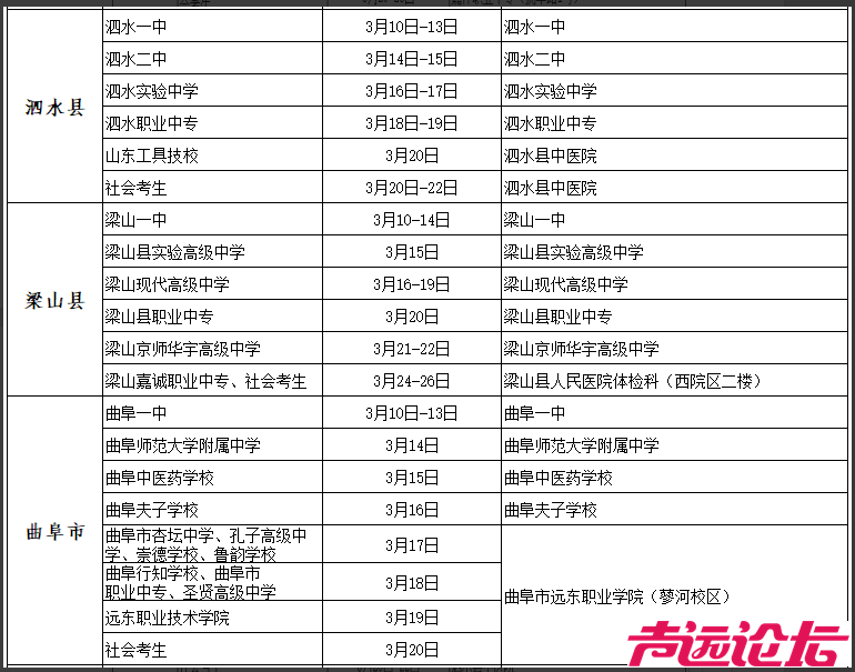 所有考生都要体检！济宁市教育局发布重要提示-4.jpg