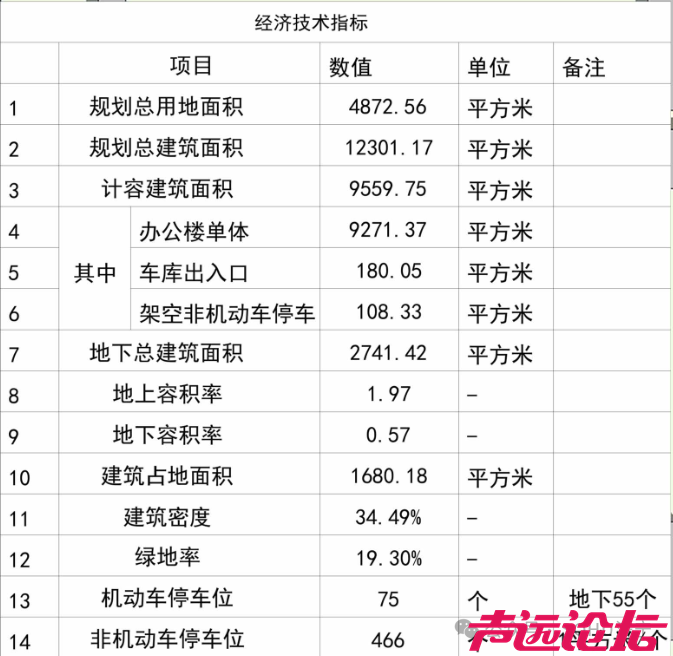 总建筑面积超1.2万平方米！济宁城区一办公楼建设工程设计方案出炉-2.jpg