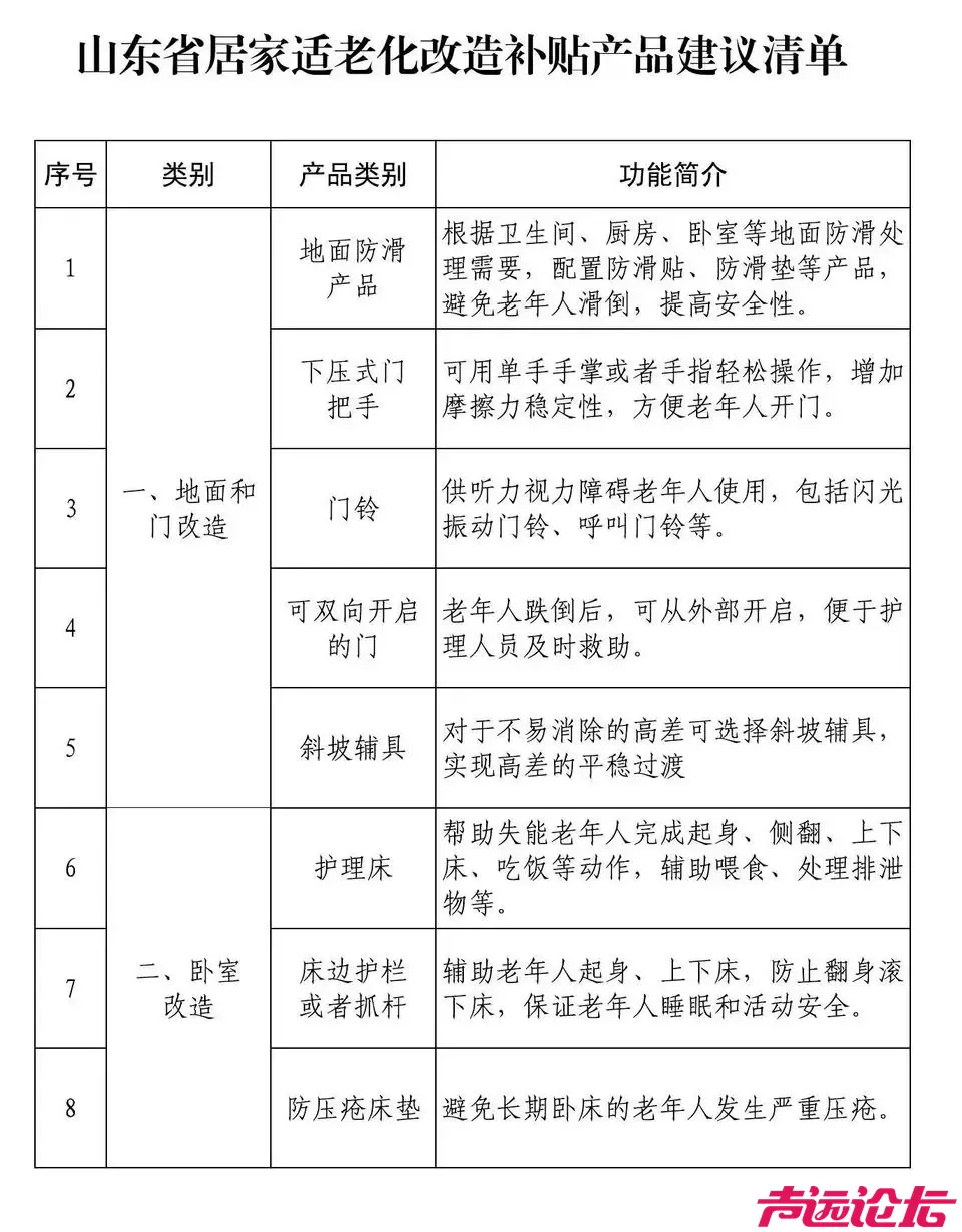 山东家有老人的快看！最新补贴来了-1.jpg