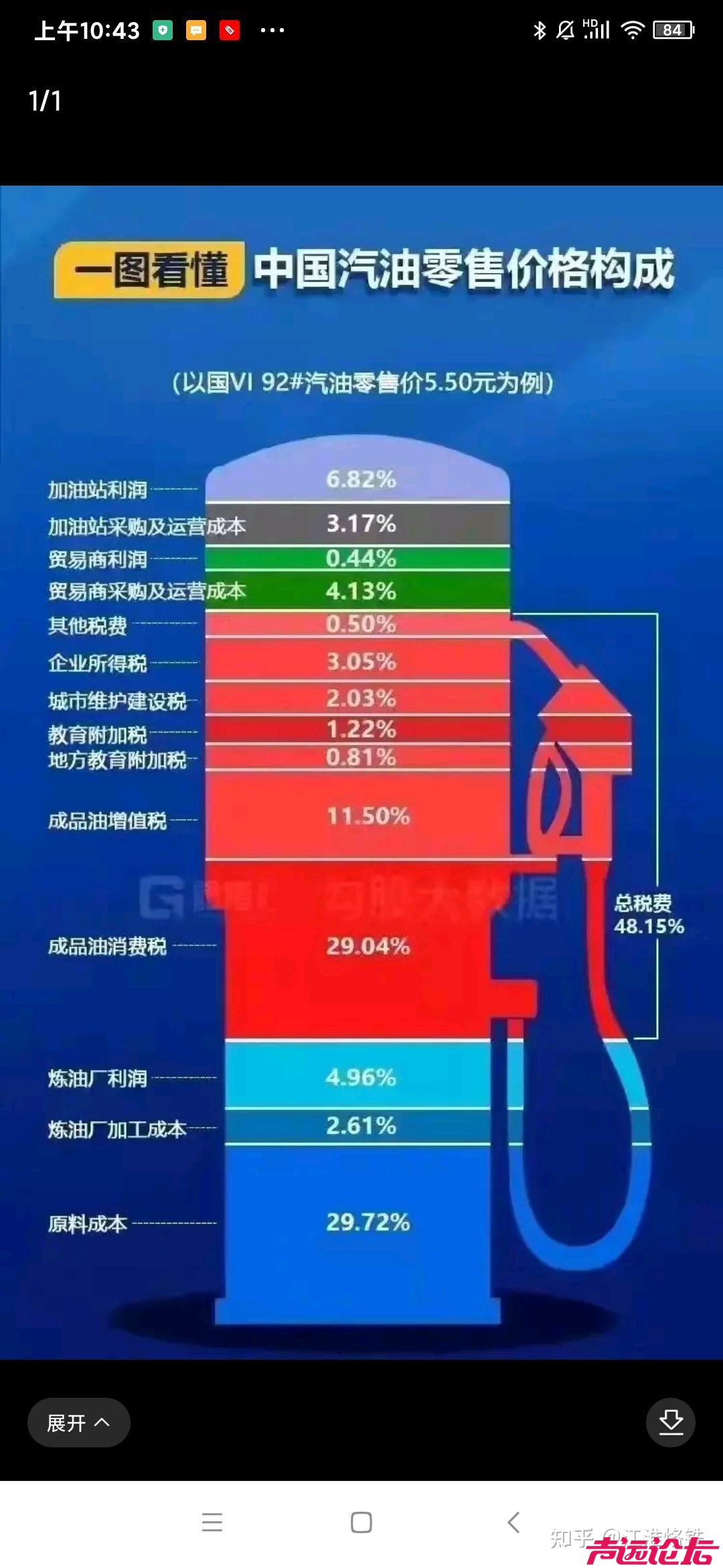 汽油零售价格构成.jpg