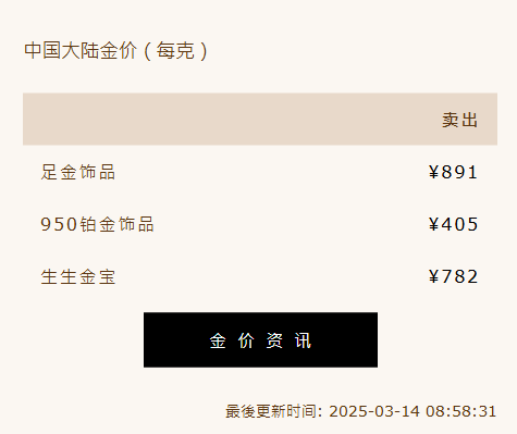 金价创历史新高！突破900元大关-1.jpg