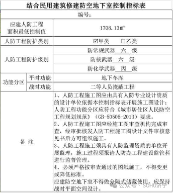 占地约18亩，设计居住151户！济宁市任城区一商住项目获批-4.jpg