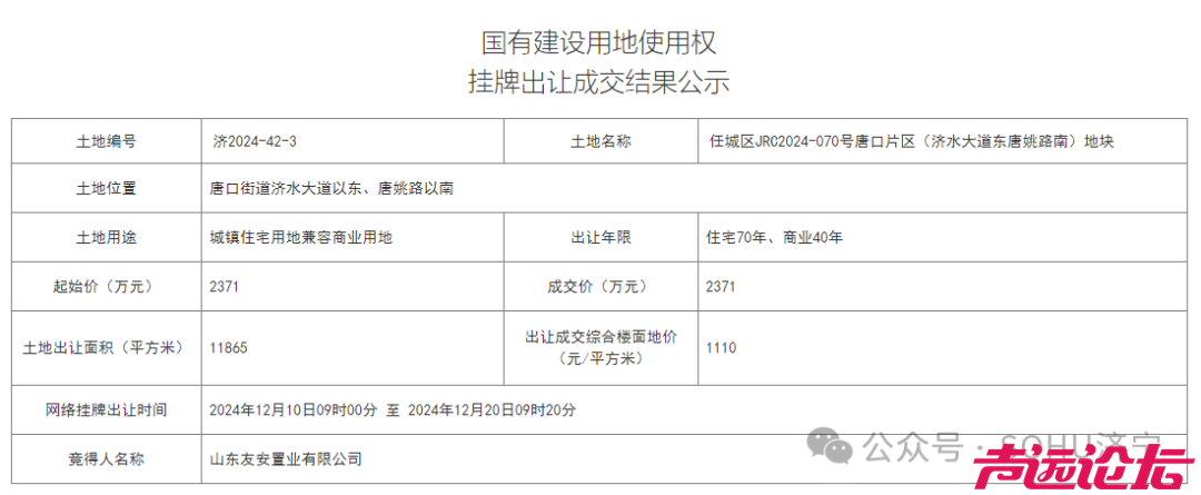 占地约18亩，设计居住151户！济宁市任城区一商住项目获批-18.jpg