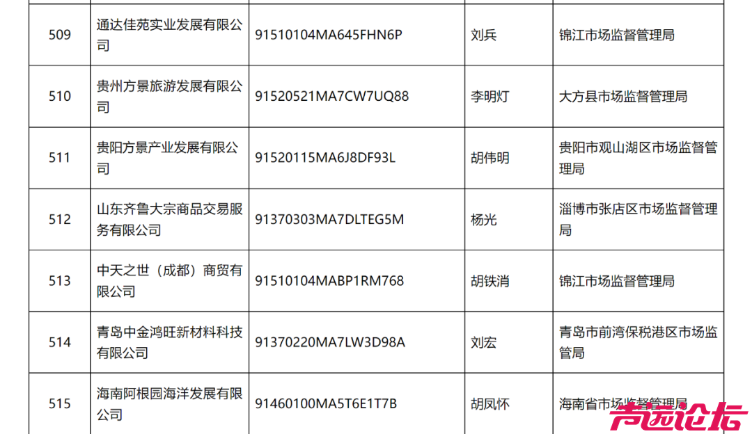 淄博一县级城投平台欲退出“假国企”-3.jpg
