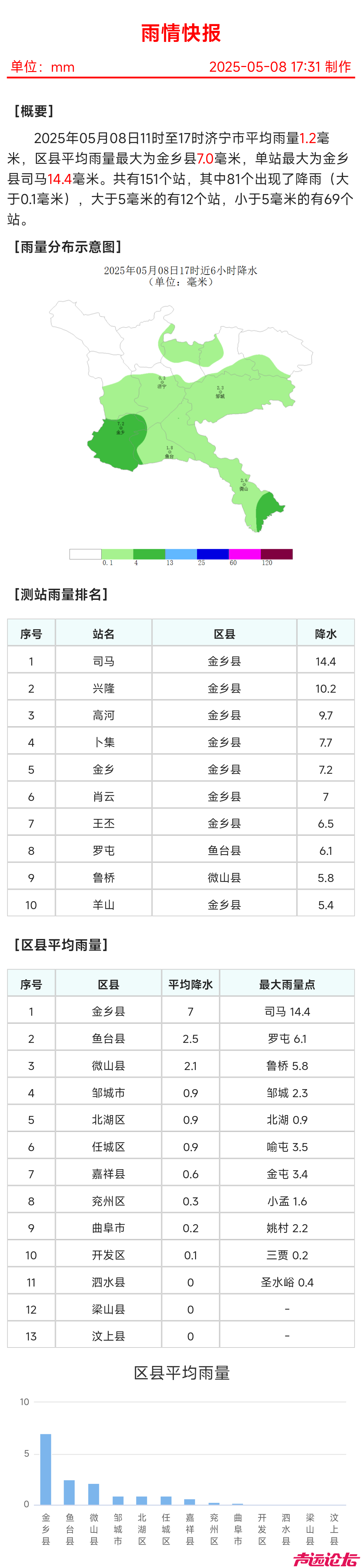 mmexport535194a12ba05913f264f803762fc4a6_1746696707004.png