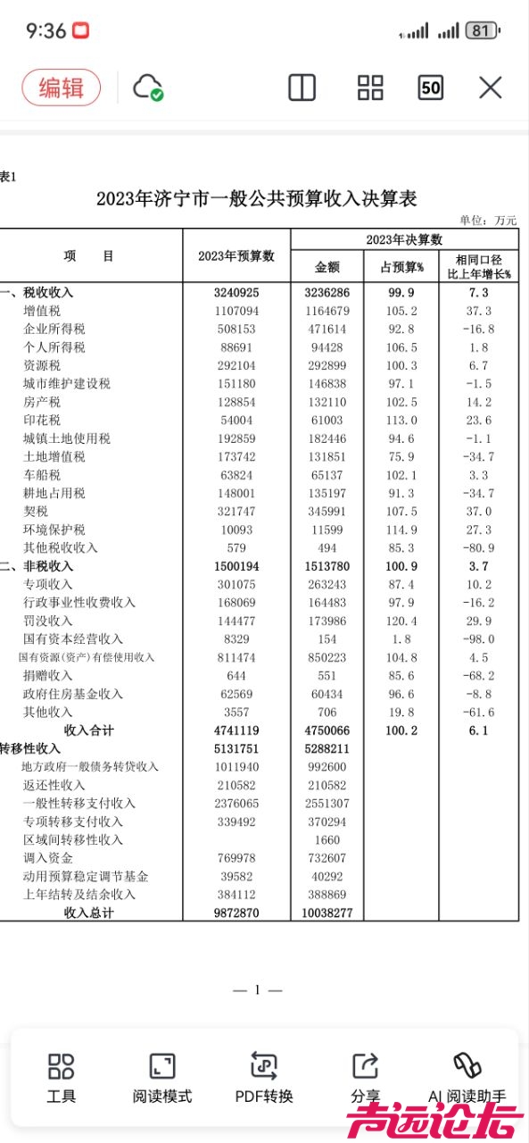 20250510093941front2_0_616610_Fpbn8IdqCR5DFvLvtPe3JPda0hm5.jpg