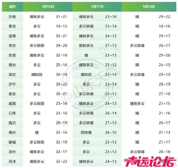 雷暴+大风+冰雹！多地发提醒：今天下班早回家-4.jpg