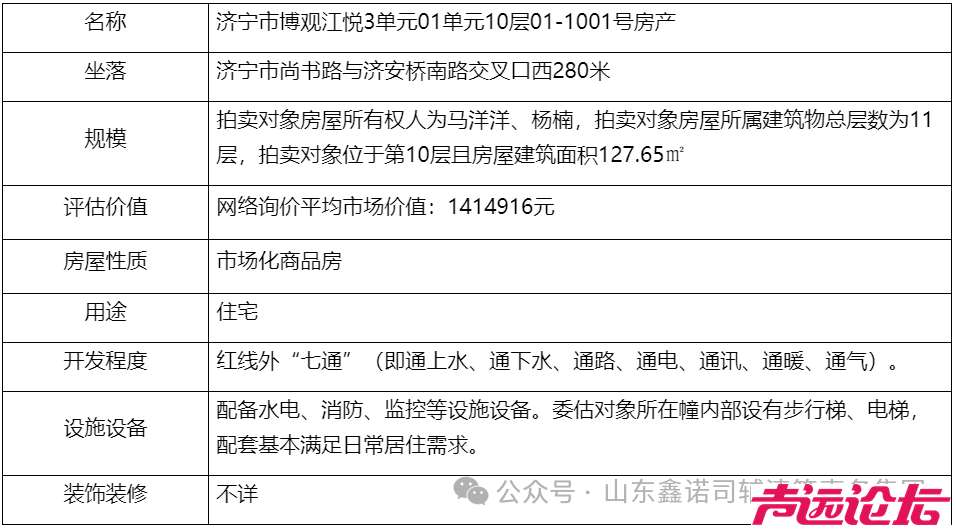 济宁市任城区人民法院最新拍卖公告-1.jpg