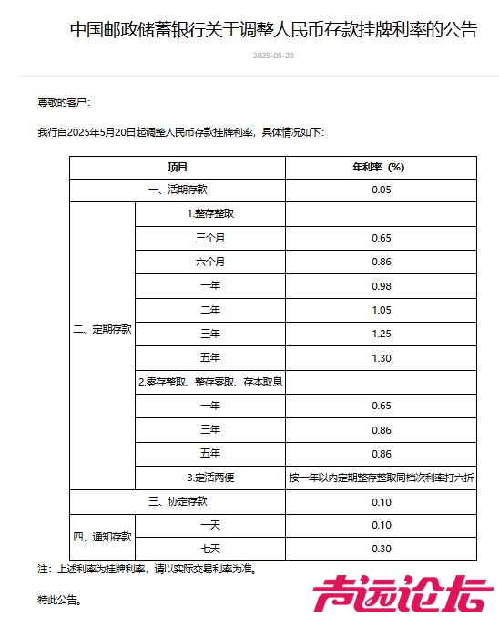 重磅！1年期定存利率下破1%，国有六大行及招商银行刚刚宣布！一年定期跌成这样了！-6.jpg
