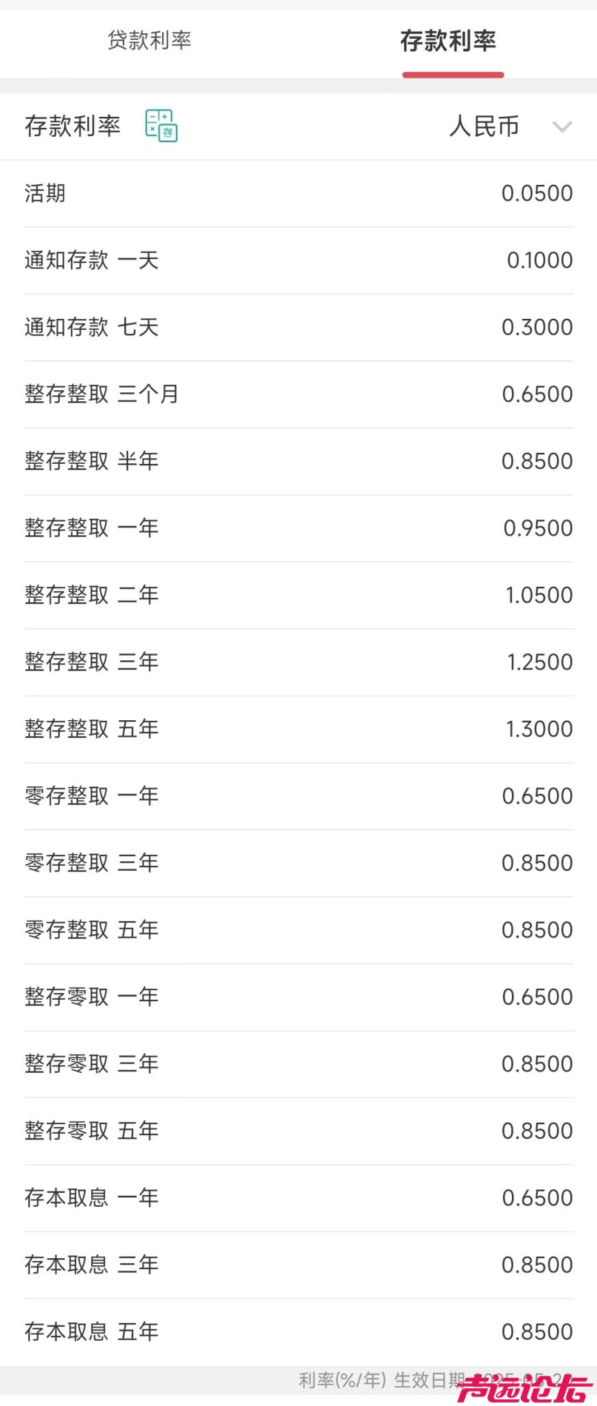 重磅！1年期定存利率下破1%，国有六大行及招商银行刚刚宣布！一年定期跌成这样了！-7.jpg