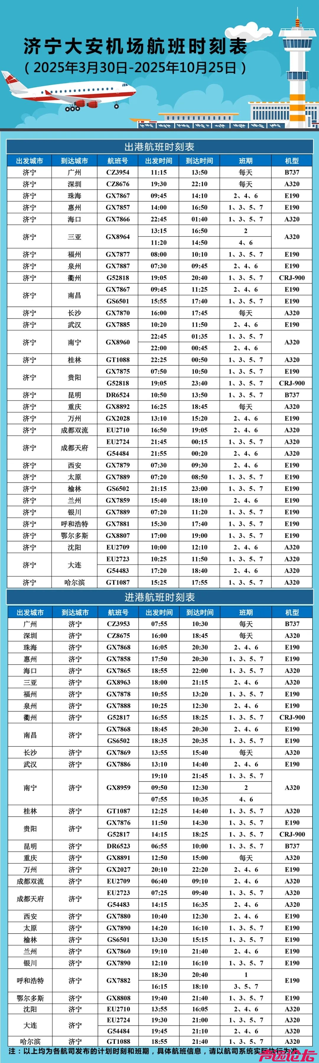 官宣！济宁大安机场将航班截载时间调整为起飞前20分钟~~-3.jpg